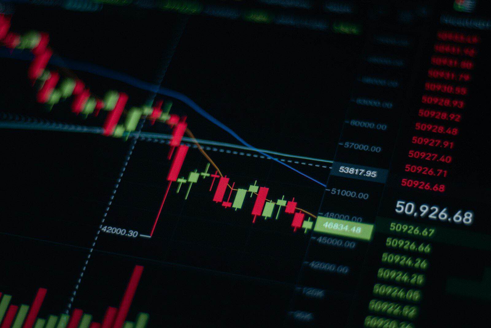 a close up of a stock chart on a computer screen